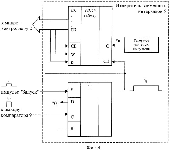 Ультразвуковой уровнемер (патент 2292529)