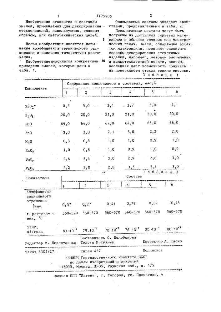 Эмаль (патент 1175905)