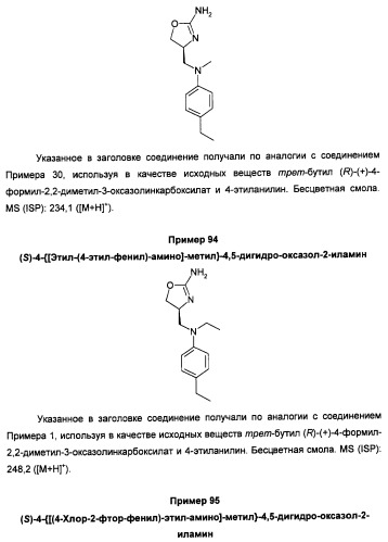 Новые 2-аминооксазолины в качестве лигандов taar1 (патент 2460725)