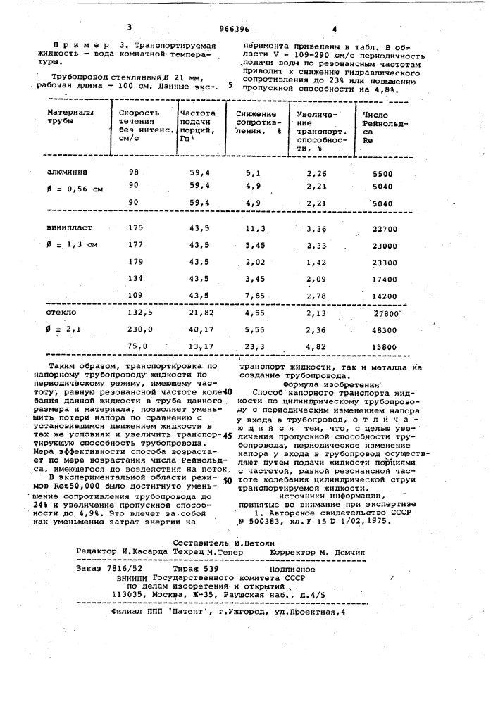 Способ напорного транспорта жидкости (патент 966396)