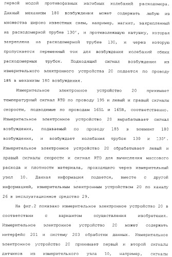 Измерительное электронное устройство и способ для определения жидкой фракции потока в материале газового потока (патент 2371677)