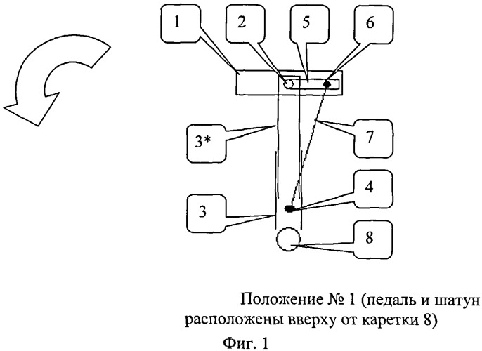 Педальный кривошипно-шатунный механизм велосипеда (патент 2536995)