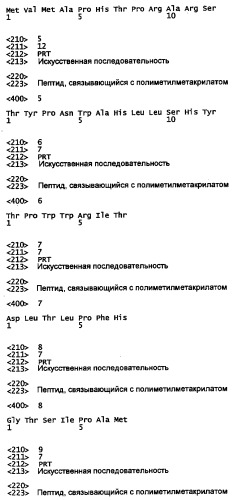 Способ усиления эффекта дисперсных полезных агентов (патент 2404740)