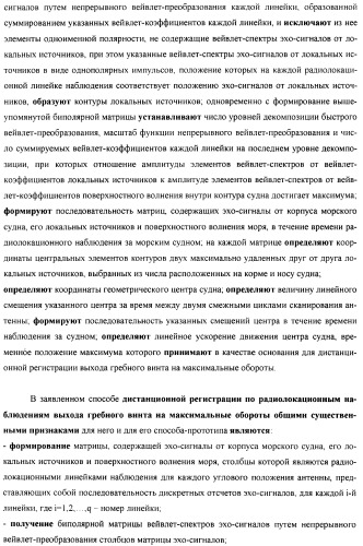 Способ дистанционной регистрации по радиолокационным наблюдениям выхода гребного винта на максимальные обороты при экстренном разгоне морского судна (патент 2392173)