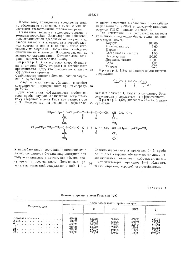 Способ защиты синтетических каучуков от старения (патент 205277)