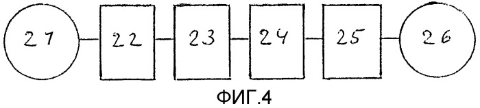 Способ и устройство для анкерного крепления (патент 2340775)