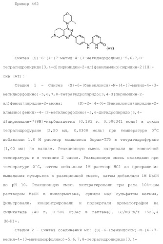 Пиримидиновые соединения, композиции и способы применения (патент 2473549)