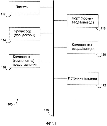 Система и способ описания приложений для обеспечения управляемости и эффективной масштабируемой установки (патент 2502125)