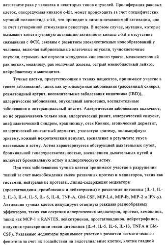 Соединения и композиции 5-(4-(галогеналкокси)фенил)пиримидин-2-амина в качестве ингибиторов киназ (патент 2455288)