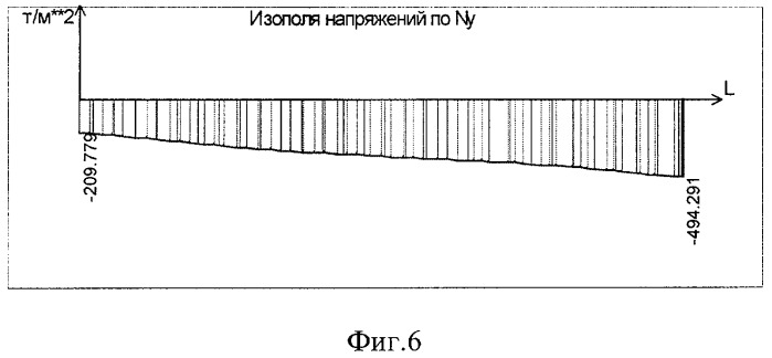 Многоэтажное здание со свайно-плитным фундаментом (патент 2386753)