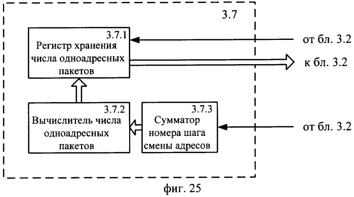 Способ (варианты) и устройство (варианты) защиты канала связи вычислительной сети (патент 2306599)