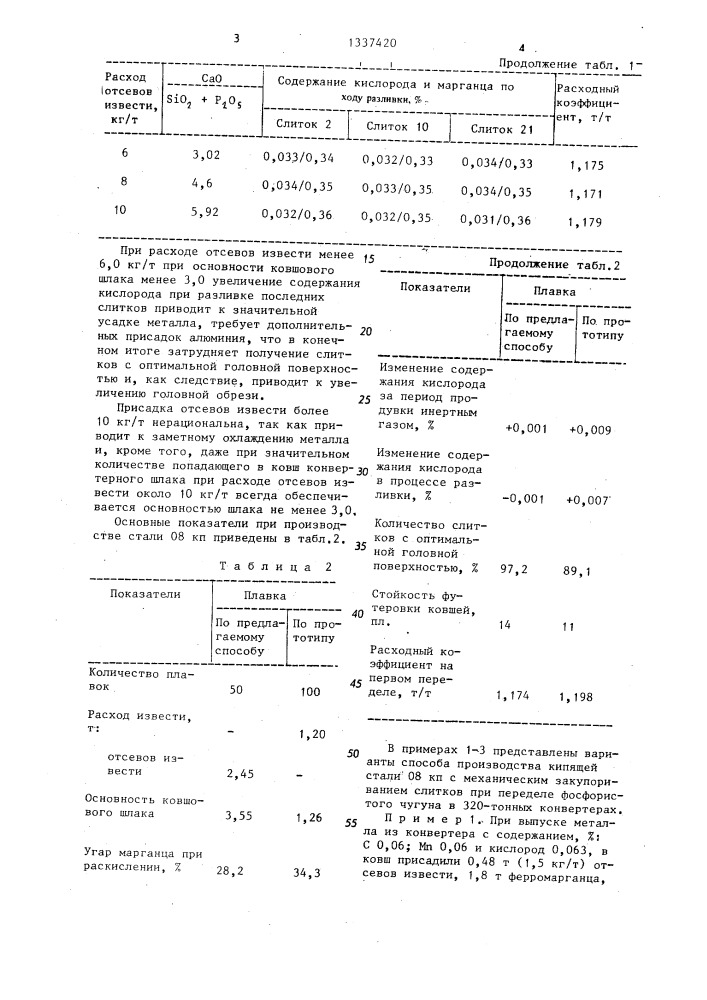 Способ производства кипящей стали (патент 1337420)