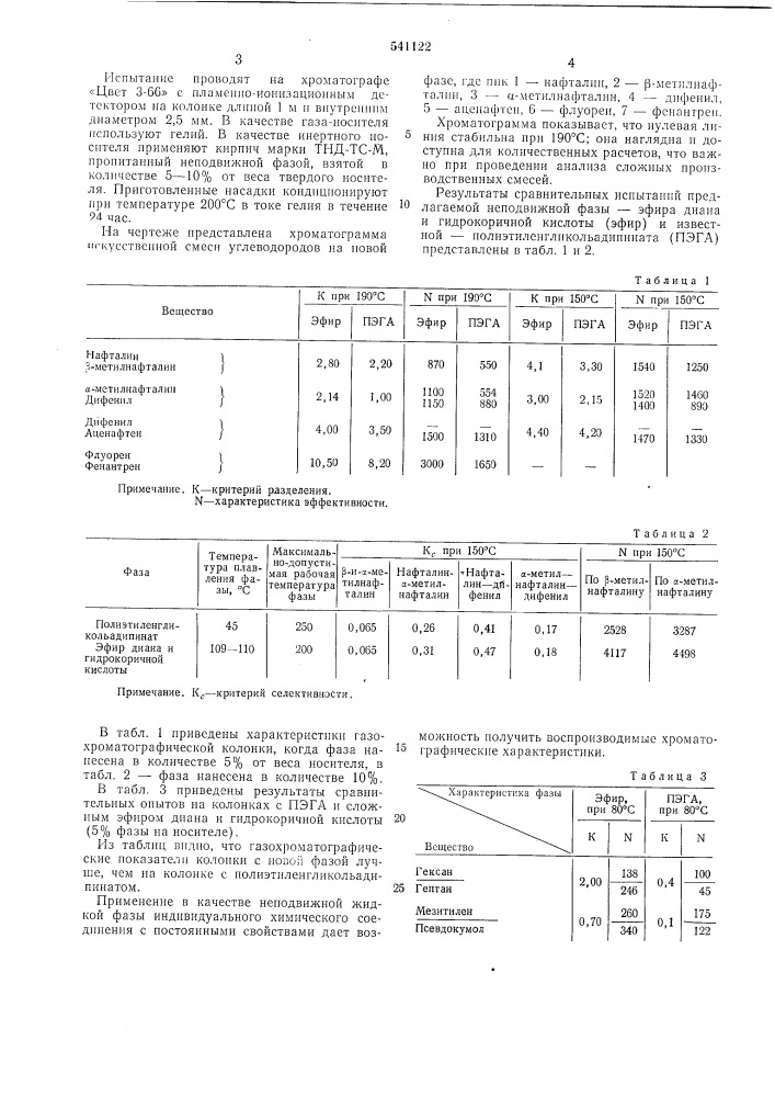 Способ хроматографического разделения углеводородов (патент 541122)