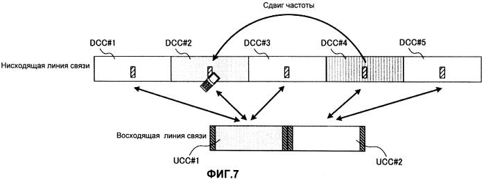 Мобильный терминал, базовая станция радиосвязи и система и способ радиосвязи (патент 2549125)