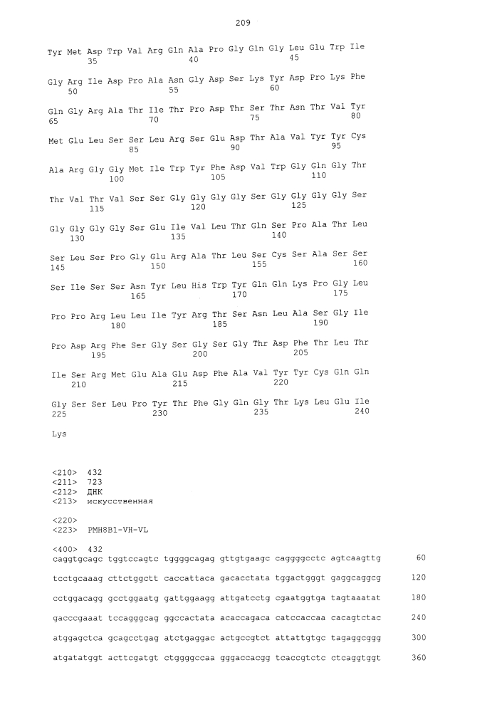 Биспецифическое одноцепочечное антитело к psmaxcd3 с межвидовой специфичностью (патент 2617942)