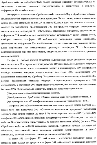 Устройство воспроизведения и способ воспроизведения (патент 2358335)