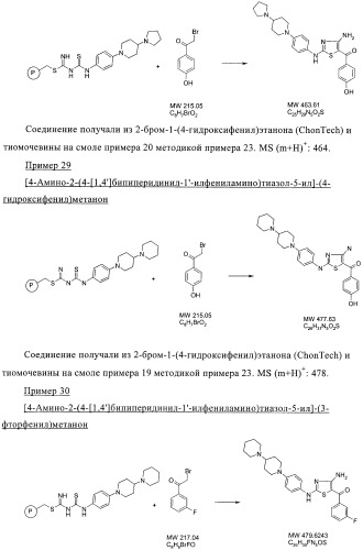 Новые пиперидинзамещенные диаминотиазолы (патент 2382784)