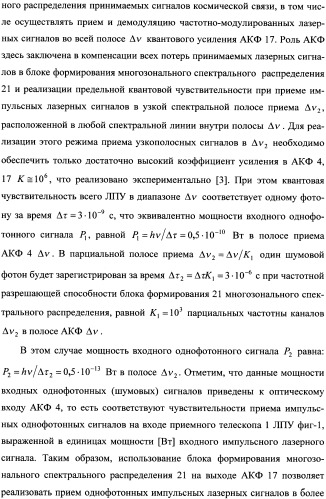 Способ поиска и приема сигналов лазерной космической связи и лазерное приемное устройство для его осуществления (патент 2337379)