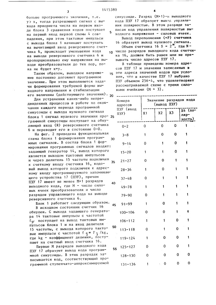 Преобразователь постоянного напряжения в многоступенчатое квазисинусоидальное (патент 1415380)