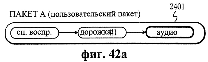 Система защиты от копирования цифровых данных (патент 2251146)