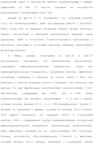 Включение адъюванта в иммунонанотерапевтические средства (патент 2496517)