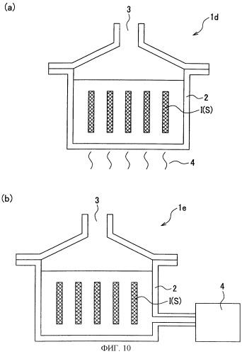 Активирующая структура, аппарат для активации вещества и способ активации вещества (патент 2264854)