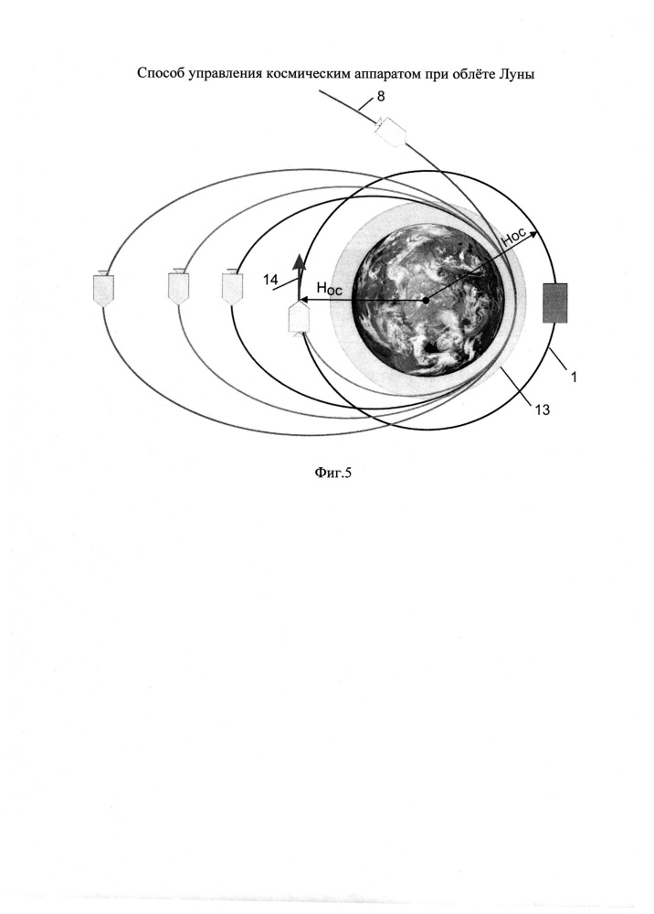 Способ управления космическим аппаратом для облёта луны (патент 2614446)