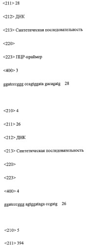 Агонистическое соединение, способное специфически узнавать и поперечно сшивать молекулу клеточной поверхности или внутриклеточную молекулу (патент 2430927)