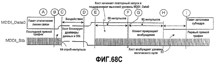 Интерфейс высокоскоростной передачи данных (патент 2369033)