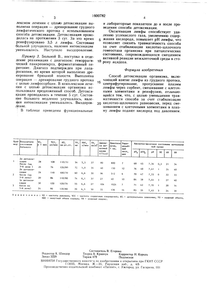 Способ детоксикации организма (патент 1600782)