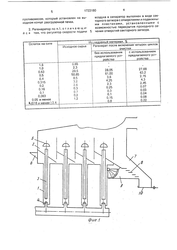 Пневматический регенератор (патент 1733180)