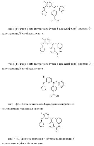 Ингибиторы фосфодиэстеразы 4, включая аналоги n-замещенного диариламина (патент 2388750)