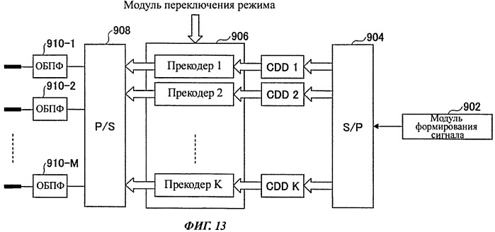 Передатчик (варианты) и способ передачи сигнала (варианты) (патент 2533808)