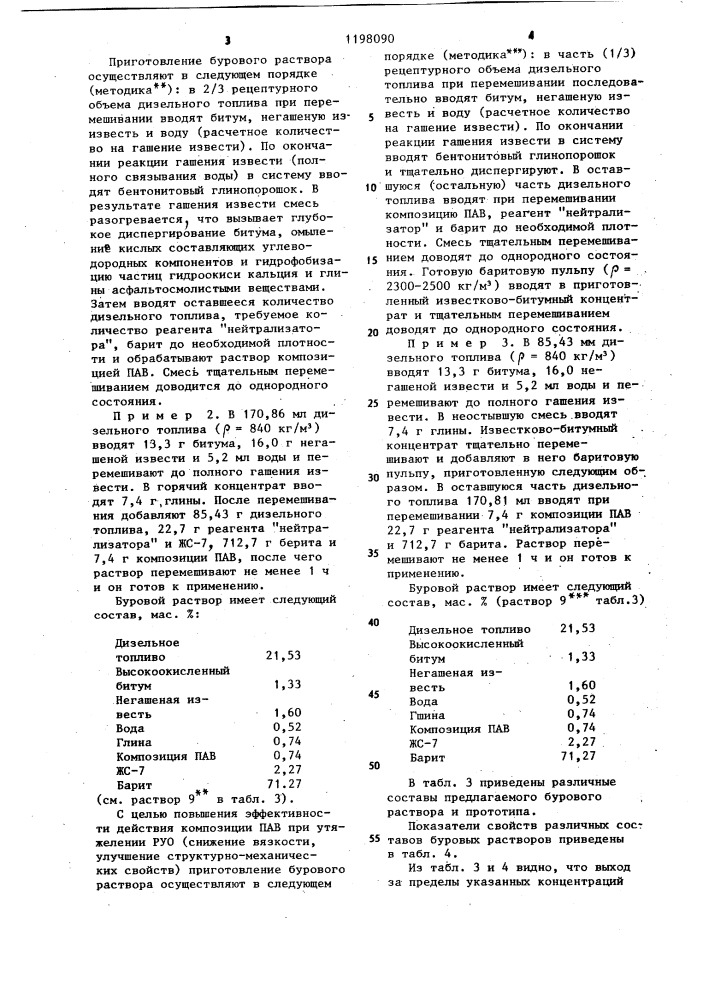 Буровой раствор на углеводородной основе (патент 1198090)