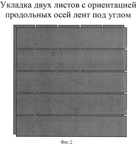 Многослойный блок из сверхпроводящих лент и способ его получения (патент 2579457)