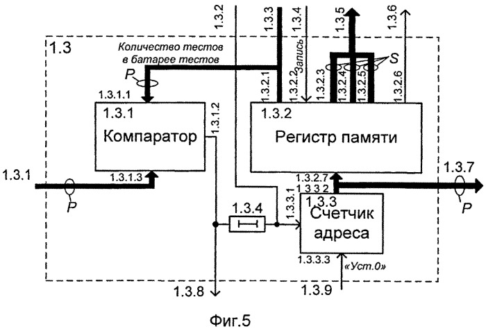 Устройство определения ролевой функции участника творческого коллектива (патент 2541431)