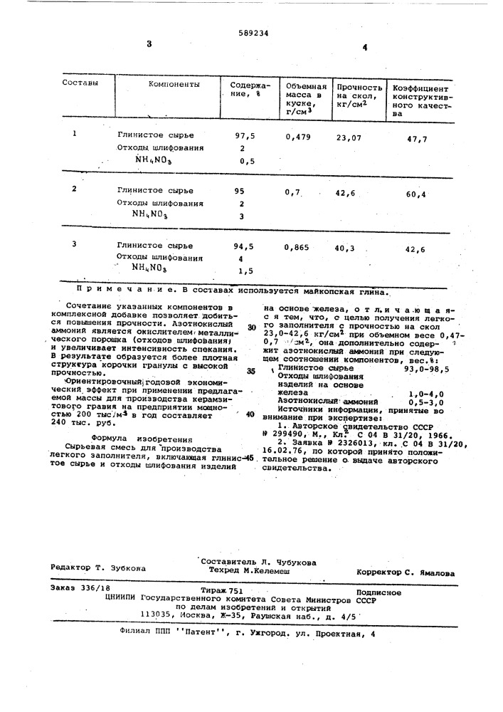 Сырьевая смесь для производства легкого заполнителя (патент 589234)