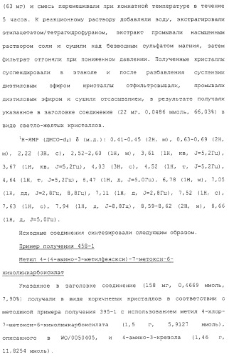 Азотсодержащие ароматические производные, их применение, лекарственное средство на их основе и способ лечения (патент 2264389)