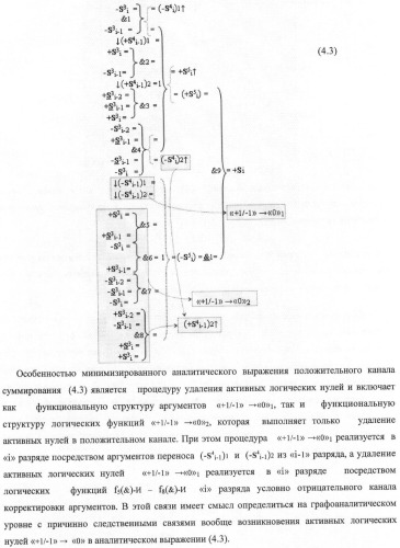 Функциональная структура корректировки аргументов промежуточной суммы &#177;[s3i] параллельного сумматора в позиционно-знаковых кодах f(+/-) (патент 2378681)