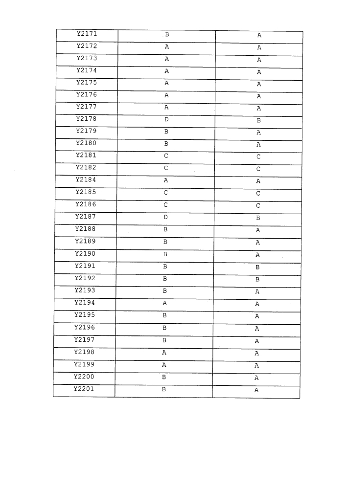 Пестицидные композиции и относящиеся к ним способы (патент 2627654)