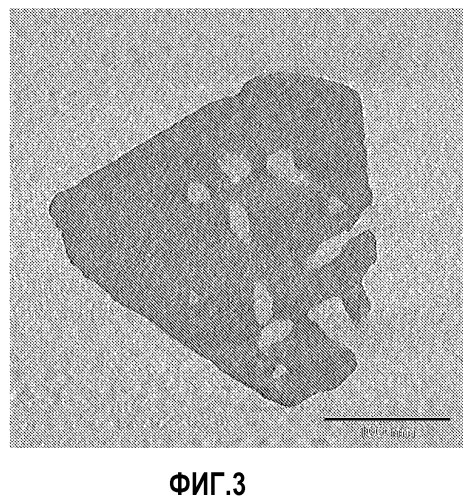 Модифицированные цеолиты y с тримодальной внутрикристаллической структурой, способ их получения и их применение (патент 2510293)