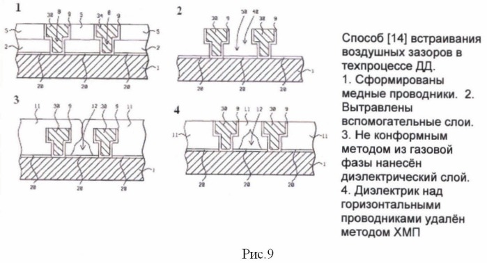 Способ изготовления медной многоуровневой металлизации сбис (патент 2420827)