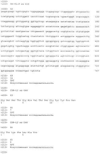 Pscaxcd3, cd19xcd3, c-metxcd3, эндосиалинxcd3, epcamxcd3, igf-1rxcd3 или fap-альфаxcd3 биспецифическое одноцепочечное антитело с межвидовой специфичностью (патент 2547600)