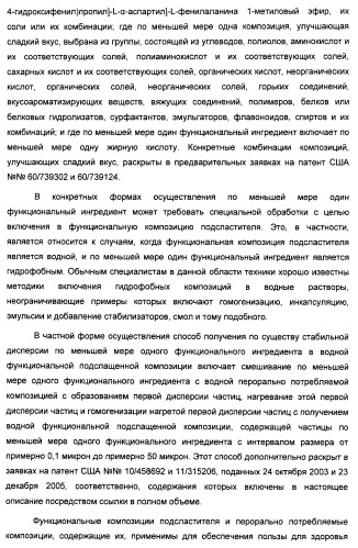 Композиция интенсивного подсластителя с жирной кислотой и подслащенные ею композиции (патент 2417032)