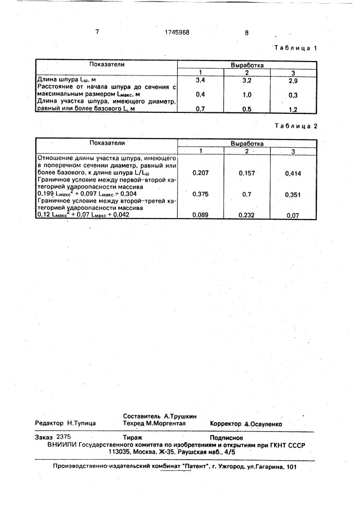 Способ оценки удароопасности массива горных пород (патент 1745968)