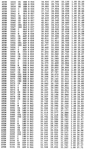 Кристаллическая структура фосфодиэстеразы 5 и ее использование (патент 2301259)