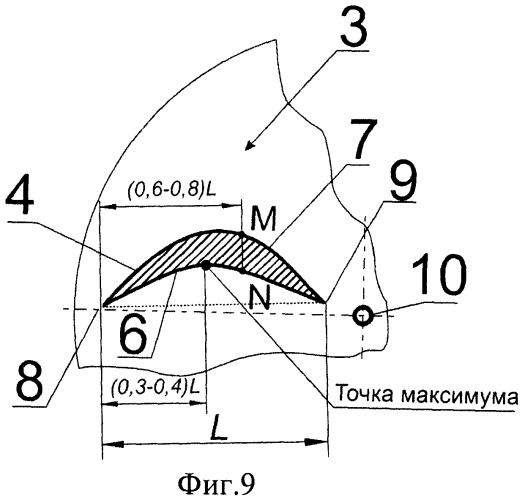 Ветроагрегат и ветроэнергетическая установка (патент 2440511)