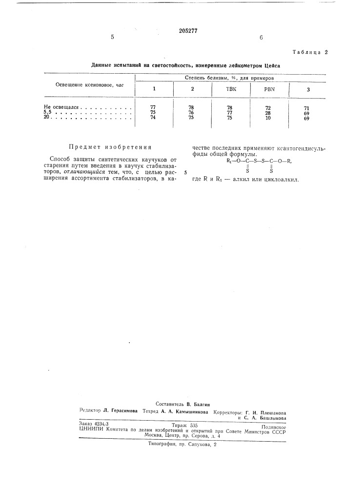 Способ защиты синтетических каучуков от старения (патент 205277)