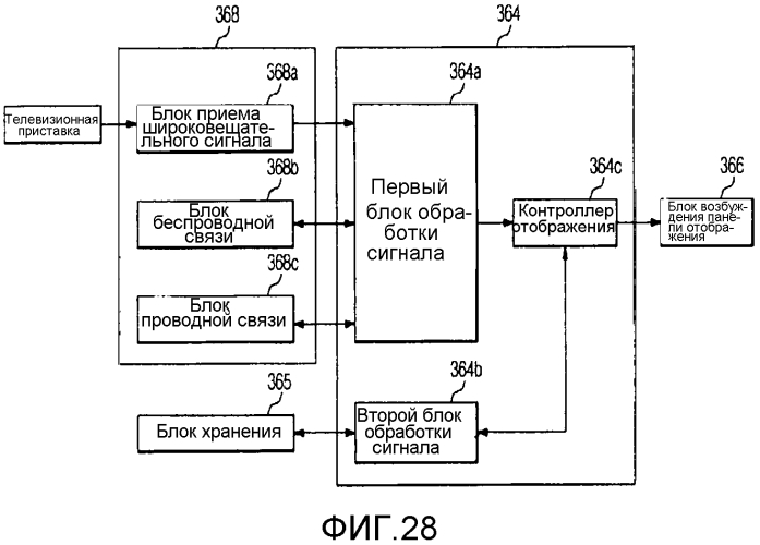 Модуль отображения и система отображения (патент 2568576)
