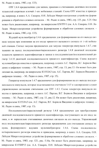 Способ (варианты) и система (варианты) управления доступом к сети cdma (патент 2371884)